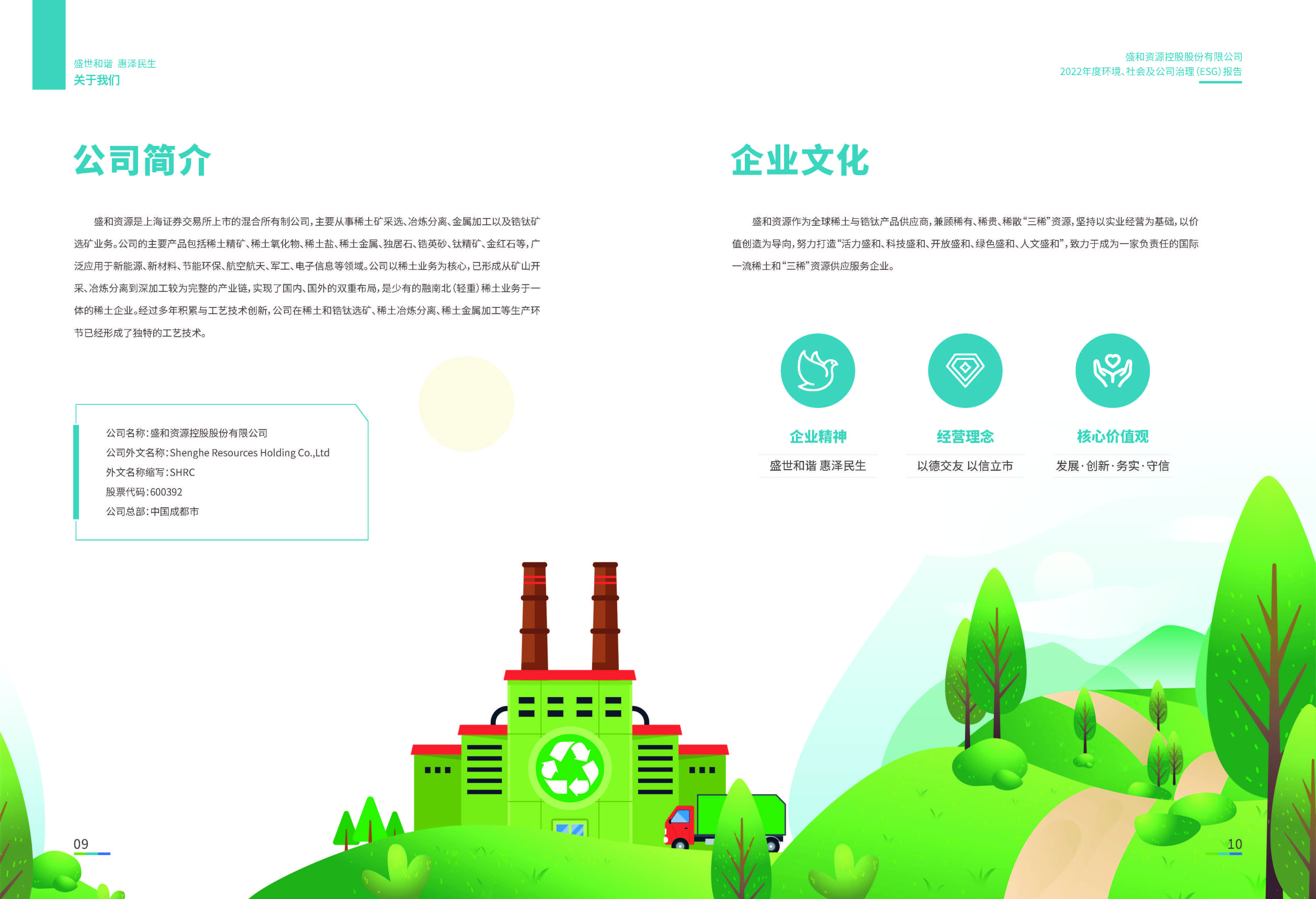 1.球信网资源：球信网资源2022年度球信网、社会、公司治理（ESG）报告_页面_06