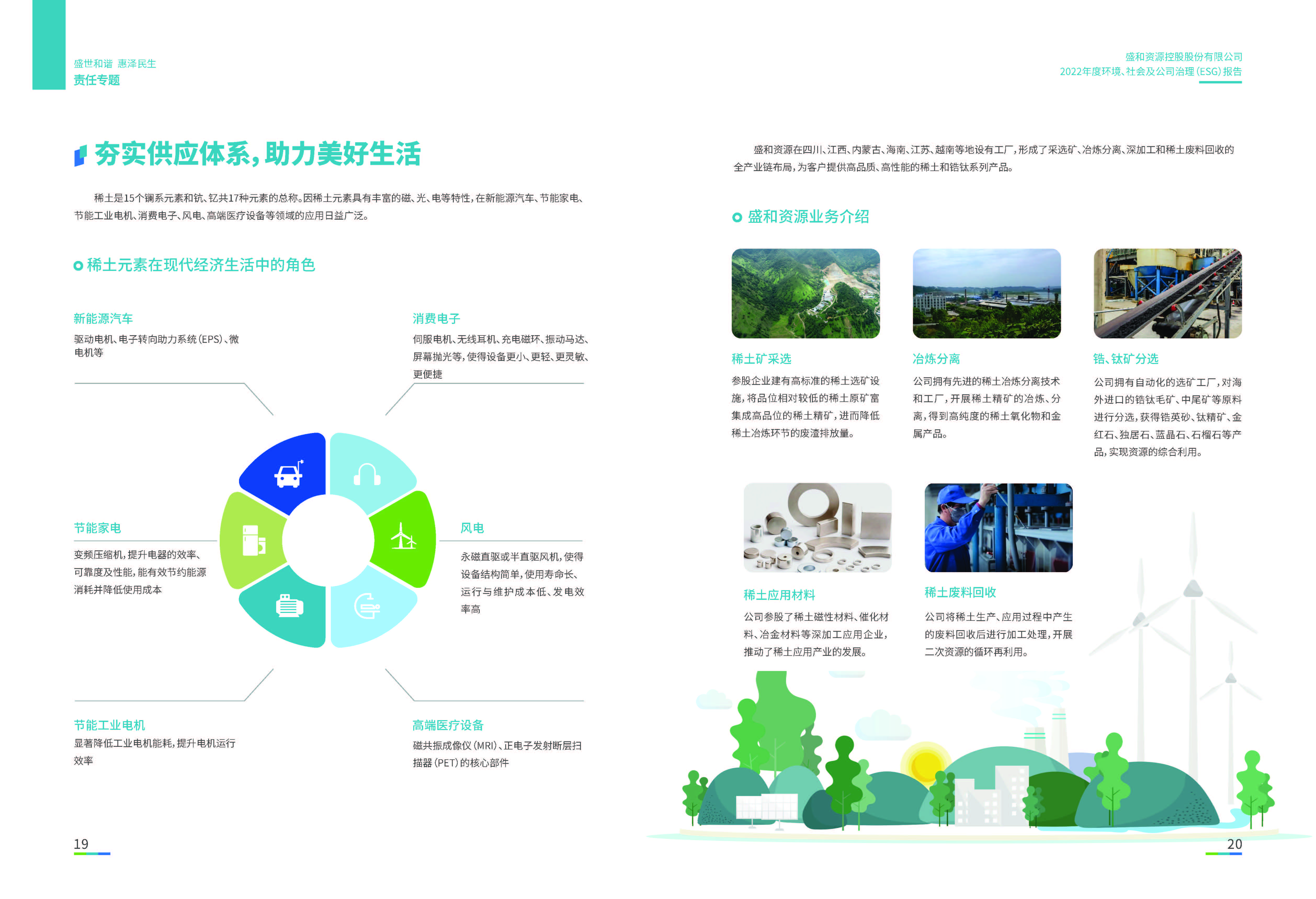 1.球信网资源：球信网资源2022年度球信网、社会、公司治理（ESG）报告_页面_11