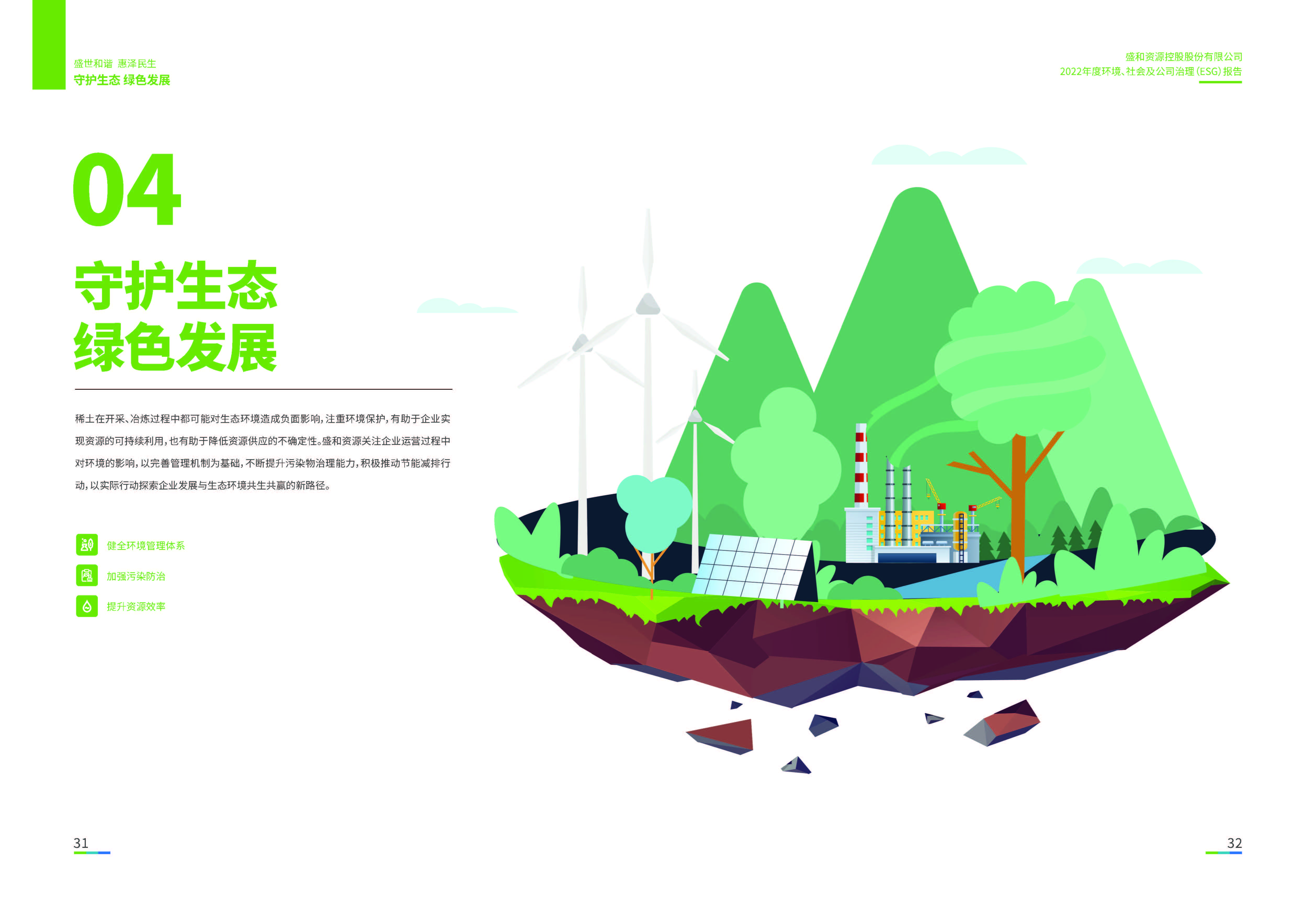 1.球信网资源：球信网资源2022年度球信网、社会、公司治理（ESG）报告_页面_17