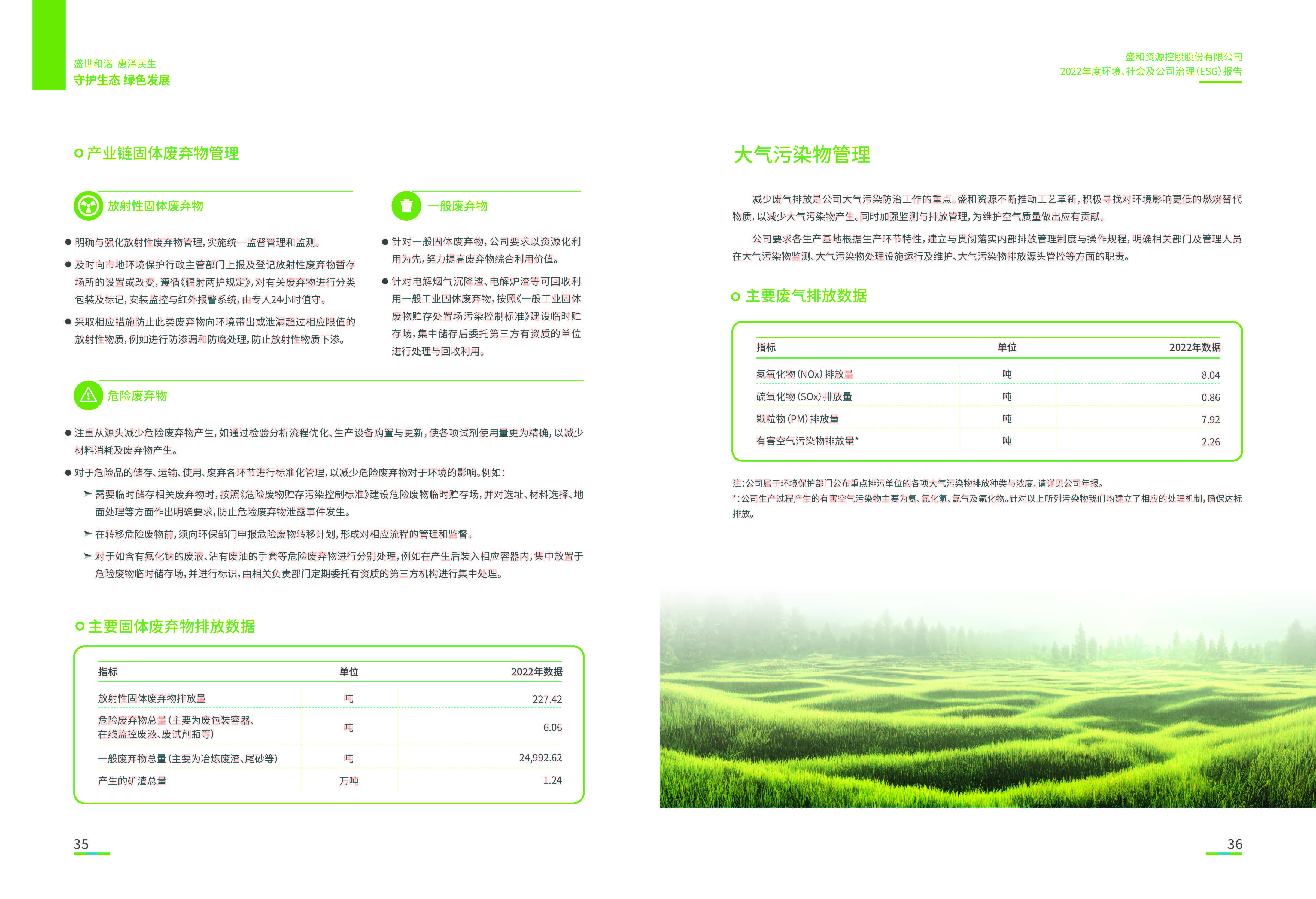 1.球信网资源：球信网资源2022年度球信网、社会、公司治理（ESG）报告_页面_19