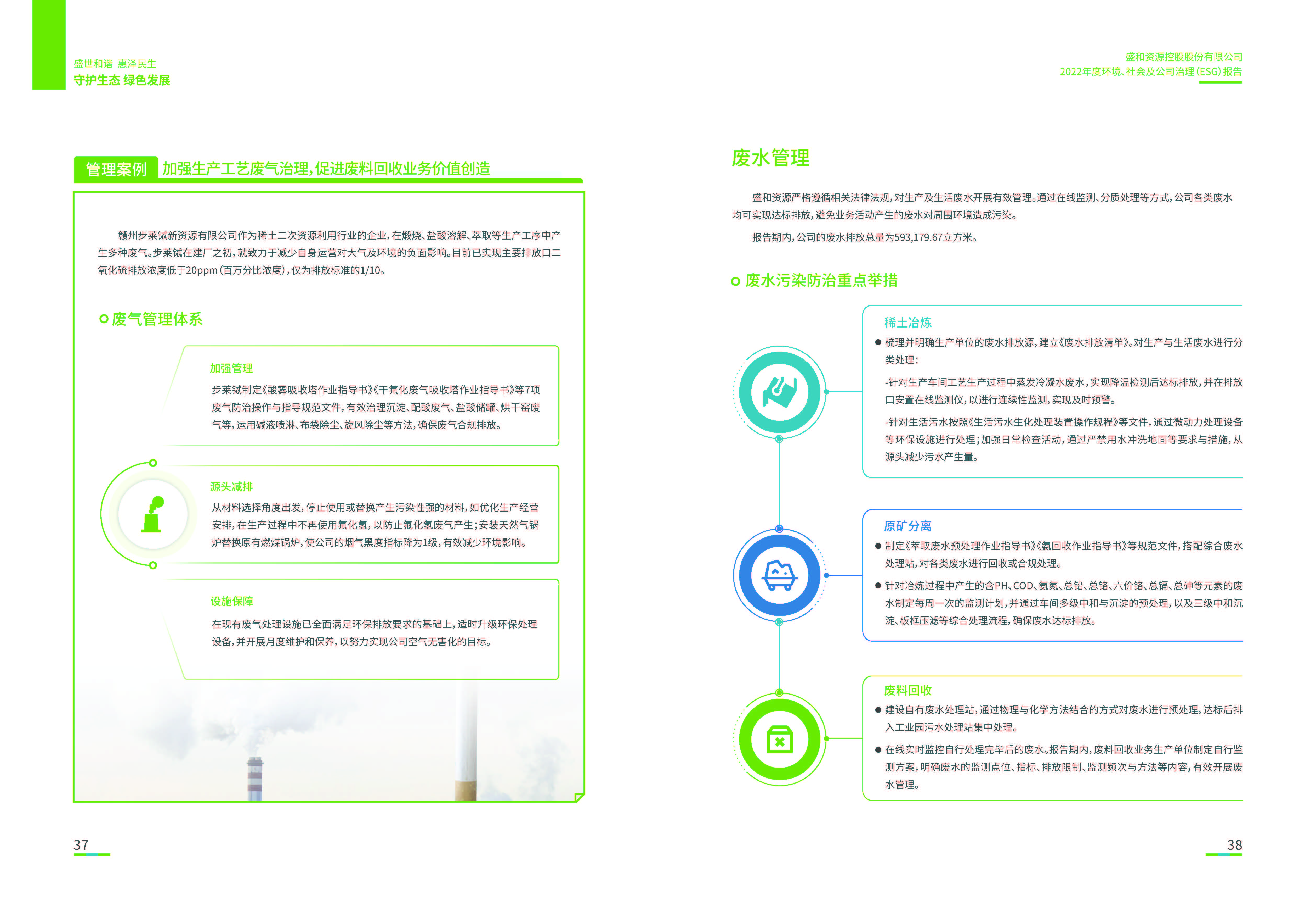 1.球信网资源：球信网资源2022年度球信网、社会、公司治理（ESG）报告_页面_20