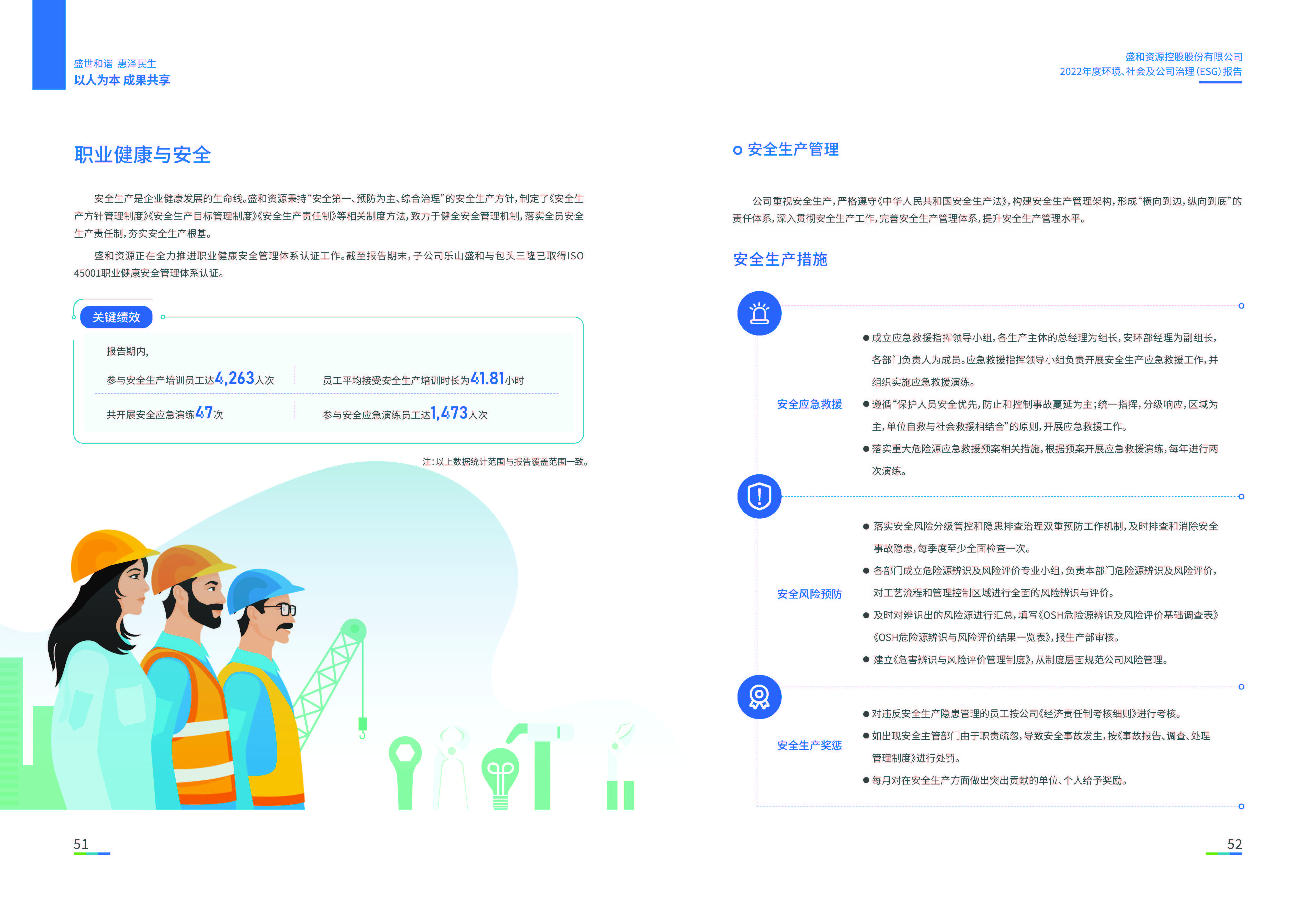 1.球信网资源：球信网资源2022年度球信网、社会、公司治理（ESG）报告_页面_27