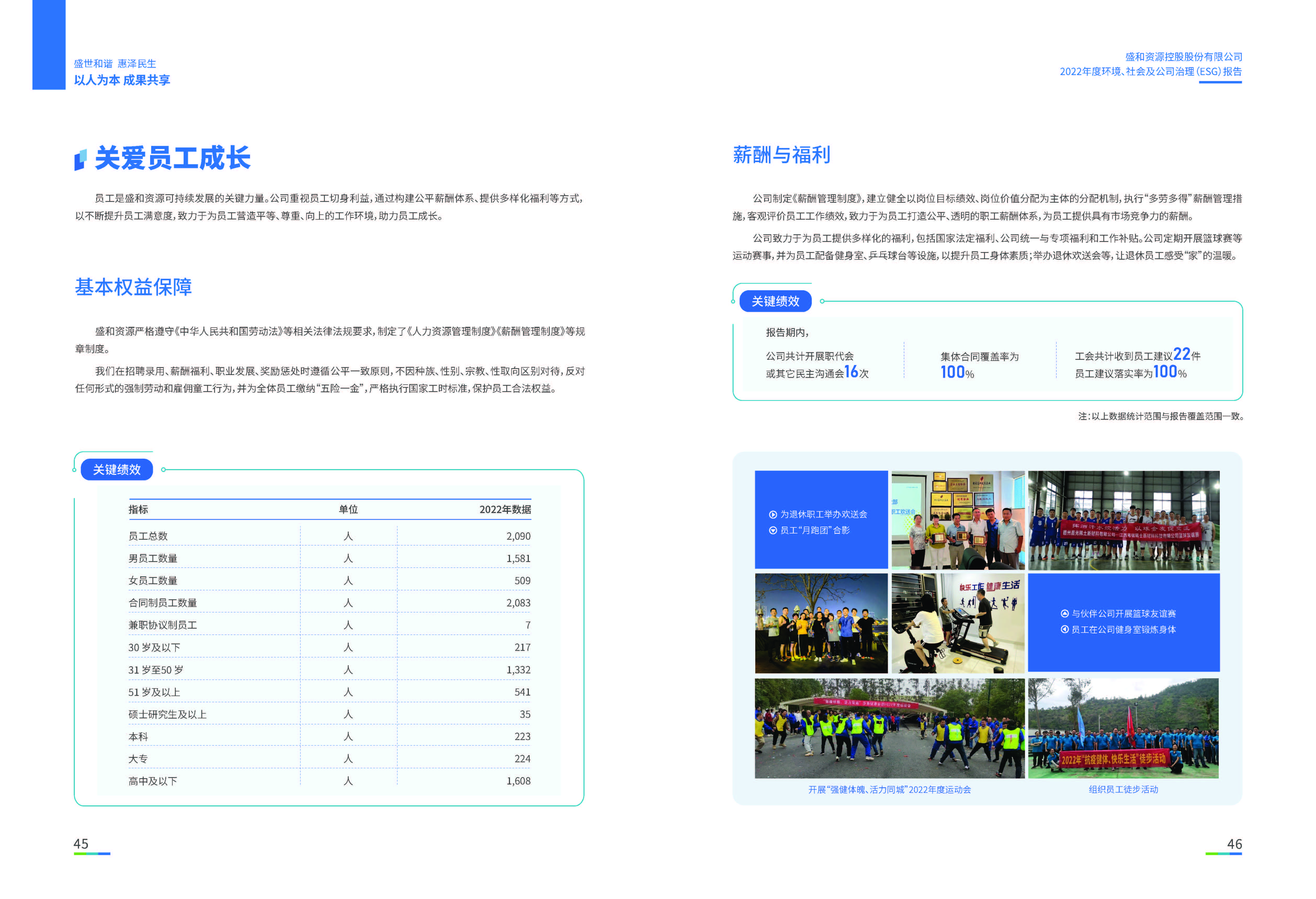 1.球信网资源：球信网资源2022年度球信网、社会、公司治理（ESG）报告_页面_24