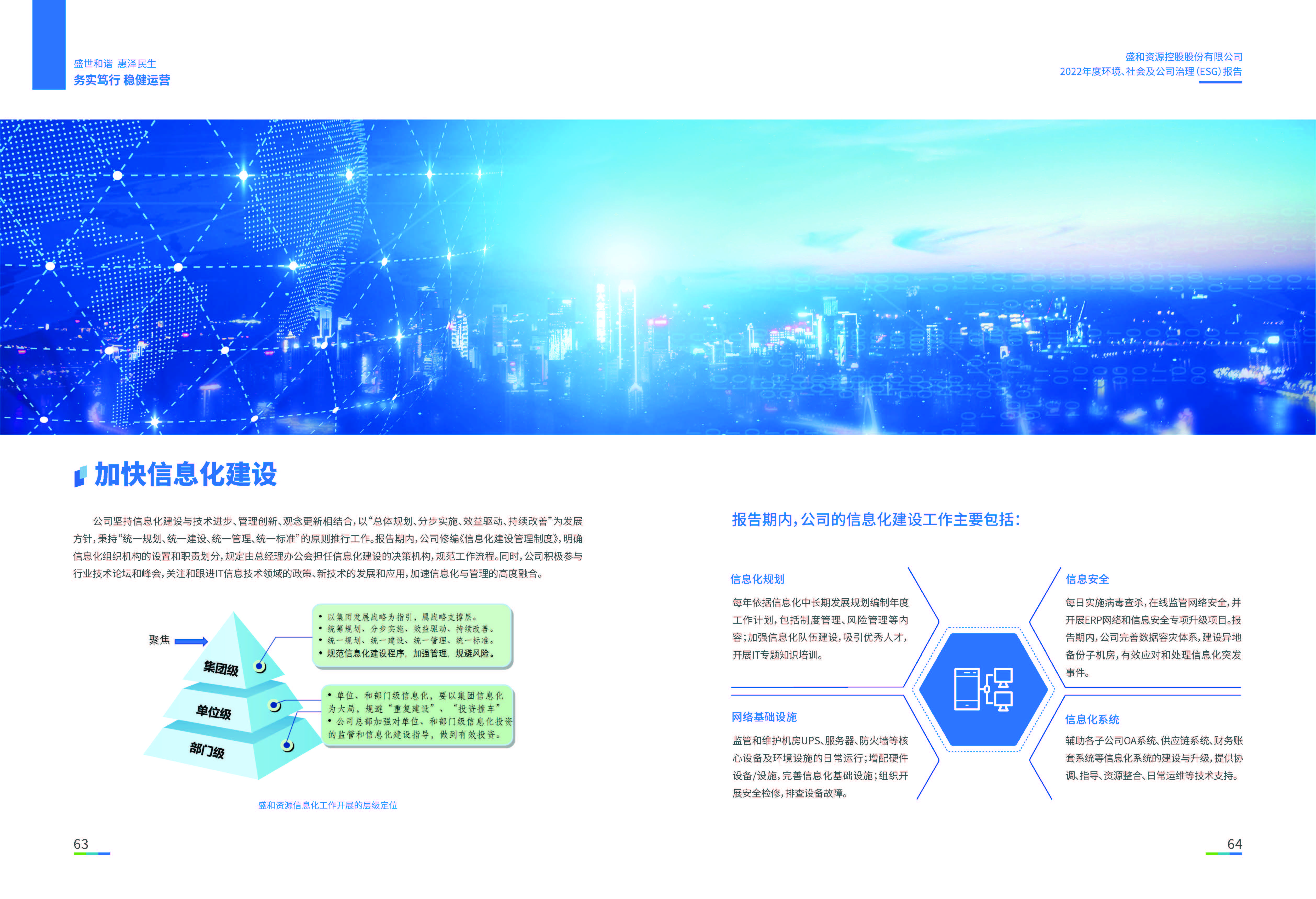 1.球信网资源：球信网资源2022年度球信网、社会、公司治理（ESG）报告_页面_33
